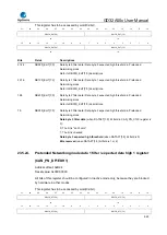 Предварительный просмотр 660 страницы GigaDevice Semiconductor GD32A50 Series User Manual