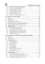 Предварительный просмотр 4 страницы GigaDevice Semiconductor GD32E23 Series User Manual