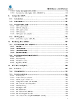 Предварительный просмотр 7 страницы GigaDevice Semiconductor GD32E23 Series User Manual