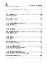 Предварительный просмотр 11 страницы GigaDevice Semiconductor GD32E23 Series User Manual