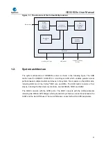 Предварительный просмотр 22 страницы GigaDevice Semiconductor GD32E23 Series User Manual