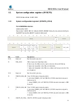 Предварительный просмотр 28 страницы GigaDevice Semiconductor GD32E23 Series User Manual