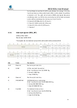 Предварительный просмотр 84 страницы GigaDevice Semiconductor GD32E23 Series User Manual