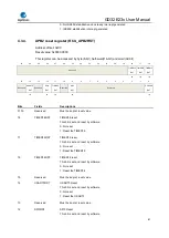 Предварительный просмотр 87 страницы GigaDevice Semiconductor GD32E23 Series User Manual