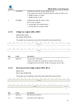 Предварительный просмотр 101 страницы GigaDevice Semiconductor GD32E23 Series User Manual