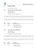 Предварительный просмотр 109 страницы GigaDevice Semiconductor GD32E23 Series User Manual