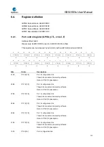 Предварительный просмотр 119 страницы GigaDevice Semiconductor GD32E23 Series User Manual