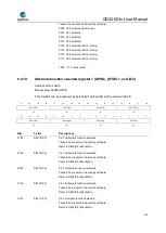 Предварительный просмотр 129 страницы GigaDevice Semiconductor GD32E23 Series User Manual