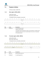 Предварительный просмотр 135 страницы GigaDevice Semiconductor GD32E23 Series User Manual