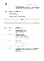 Предварительный просмотр 136 страницы GigaDevice Semiconductor GD32E23 Series User Manual