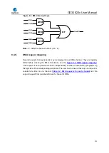 Предварительный просмотр 144 страницы GigaDevice Semiconductor GD32E23 Series User Manual