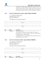 Предварительный просмотр 151 страницы GigaDevice Semiconductor GD32E23 Series User Manual