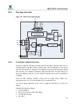 Предварительный просмотр 161 страницы GigaDevice Semiconductor GD32E23 Series User Manual