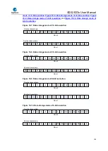 Предварительный просмотр 166 страницы GigaDevice Semiconductor GD32E23 Series User Manual