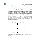 Предварительный просмотр 169 страницы GigaDevice Semiconductor GD32E23 Series User Manual