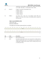 Предварительный просмотр 198 страницы GigaDevice Semiconductor GD32E23 Series User Manual