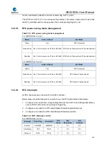 Предварительный просмотр 210 страницы GigaDevice Semiconductor GD32E23 Series User Manual