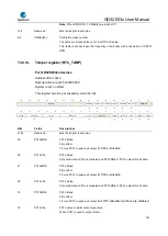 Предварительный просмотр 226 страницы GigaDevice Semiconductor GD32E23 Series User Manual