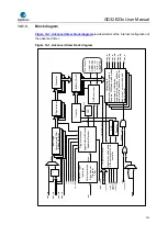 Предварительный просмотр 234 страницы GigaDevice Semiconductor GD32E23 Series User Manual