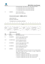 Предварительный просмотр 276 страницы GigaDevice Semiconductor GD32E23 Series User Manual