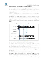 Предварительный просмотр 292 страницы GigaDevice Semiconductor GD32E23 Series User Manual