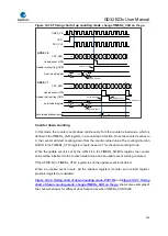 Предварительный просмотр 295 страницы GigaDevice Semiconductor GD32E23 Series User Manual