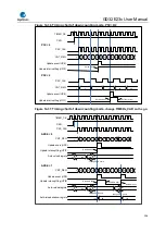 Предварительный просмотр 296 страницы GigaDevice Semiconductor GD32E23 Series User Manual