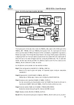 Предварительный просмотр 299 страницы GigaDevice Semiconductor GD32E23 Series User Manual