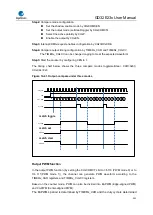 Предварительный просмотр 301 страницы GigaDevice Semiconductor GD32E23 Series User Manual