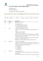 Предварительный просмотр 308 страницы GigaDevice Semiconductor GD32E23 Series User Manual