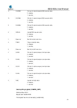 Предварительный просмотр 311 страницы GigaDevice Semiconductor GD32E23 Series User Manual