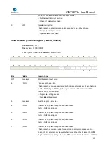 Предварительный просмотр 313 страницы GigaDevice Semiconductor GD32E23 Series User Manual