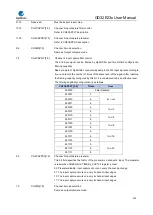 Предварительный просмотр 320 страницы GigaDevice Semiconductor GD32E23 Series User Manual