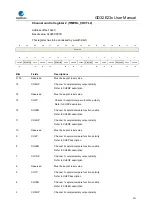 Предварительный просмотр 321 страницы GigaDevice Semiconductor GD32E23 Series User Manual