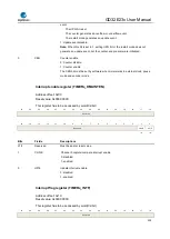 Предварительный просмотр 339 страницы GigaDevice Semiconductor GD32E23 Series User Manual