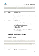 Предварительный просмотр 340 страницы GigaDevice Semiconductor GD32E23 Series User Manual