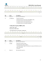 Предварительный просмотр 347 страницы GigaDevice Semiconductor GD32E23 Series User Manual