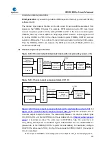 Предварительный просмотр 355 страницы GigaDevice Semiconductor GD32E23 Series User Manual