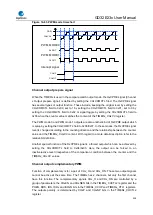 Предварительный просмотр 358 страницы GigaDevice Semiconductor GD32E23 Series User Manual