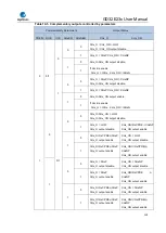 Предварительный просмотр 359 страницы GigaDevice Semiconductor GD32E23 Series User Manual