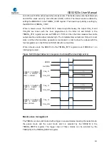 Предварительный просмотр 361 страницы GigaDevice Semiconductor GD32E23 Series User Manual