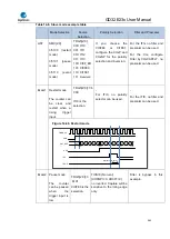 Предварительный просмотр 362 страницы GigaDevice Semiconductor GD32E23 Series User Manual