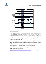 Предварительный просмотр 389 страницы GigaDevice Semiconductor GD32E23 Series User Manual