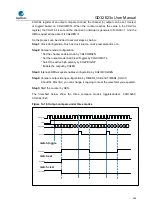 Предварительный просмотр 394 страницы GigaDevice Semiconductor GD32E23 Series User Manual