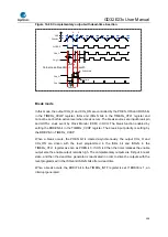 Предварительный просмотр 398 страницы GigaDevice Semiconductor GD32E23 Series User Manual