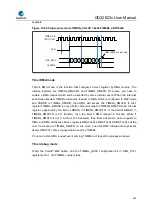 Предварительный просмотр 400 страницы GigaDevice Semiconductor GD32E23 Series User Manual