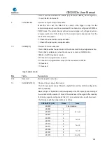 Предварительный просмотр 408 страницы GigaDevice Semiconductor GD32E23 Series User Manual