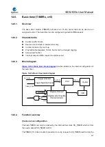 Предварительный просмотр 417 страницы GigaDevice Semiconductor GD32E23 Series User Manual