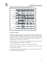 Предварительный просмотр 419 страницы GigaDevice Semiconductor GD32E23 Series User Manual