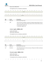 Предварительный просмотр 425 страницы GigaDevice Semiconductor GD32E23 Series User Manual